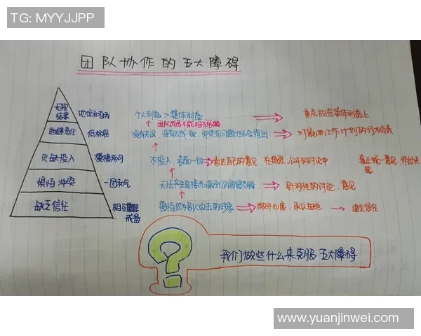 深圳篮球队心理素质分析:提升竞技状态与团队协作的关键因素